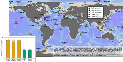 Quantifying 210Po/210Pb Disequilibrium in Seawater: A Comparison of Two Precipitation Methods With Differing Results